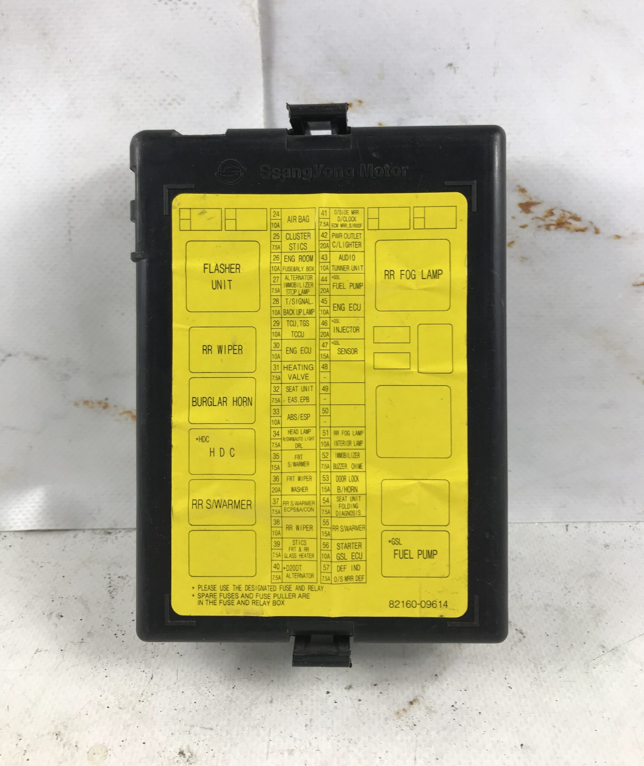 Крышка блока предохранителей левая для сангёнг кайрен 17401095 (1)